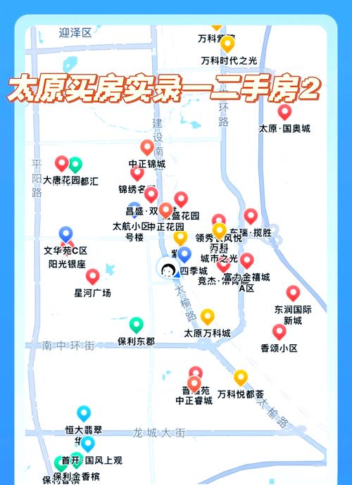 太原五证齐全楼盘查询