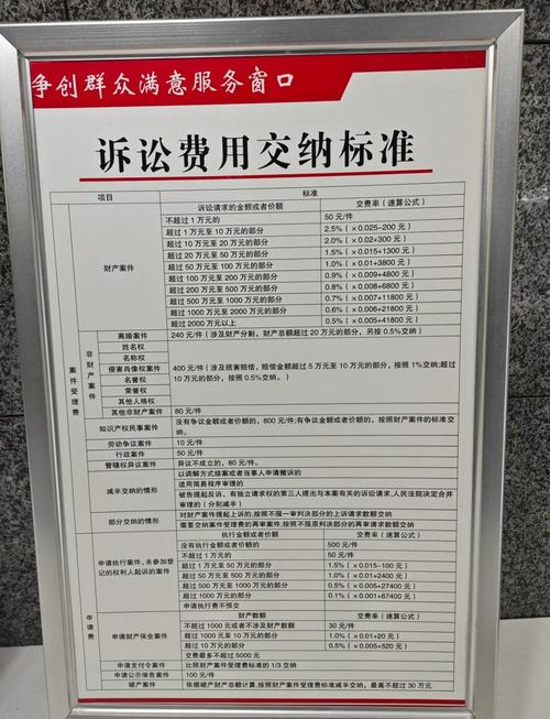 深圳租房怎么投诉房东