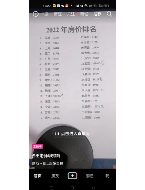 衢州小区房价