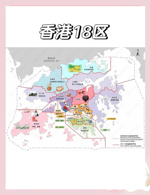 香港房价 尺