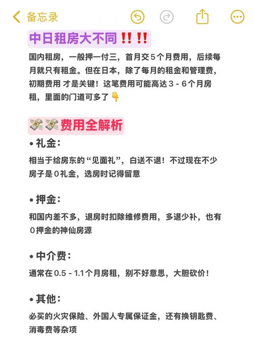 日租房怎么写