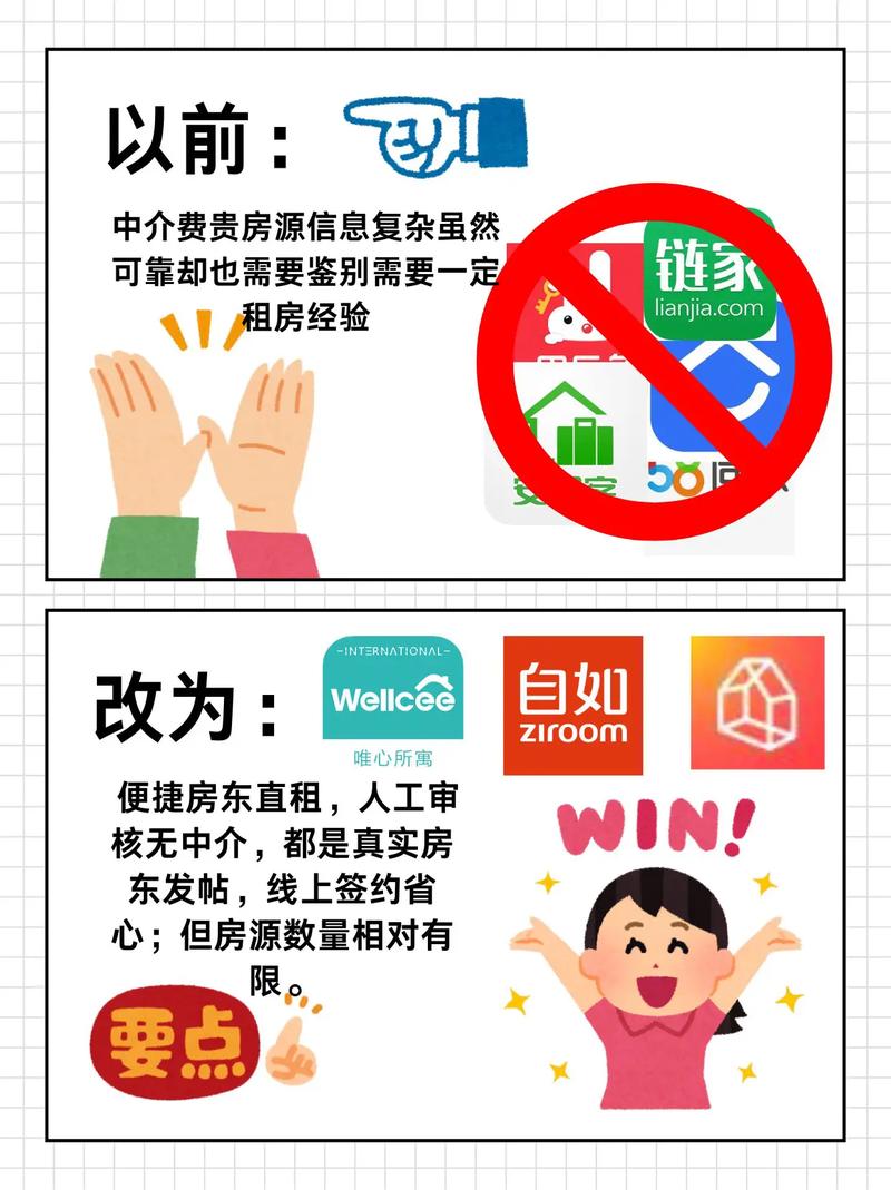豆瓣上怎么租房
