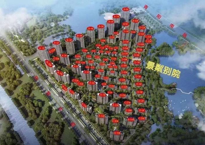 泗县新房价