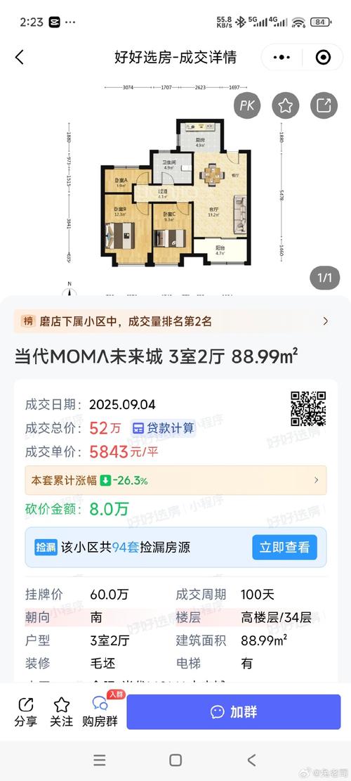 合肥租房房价