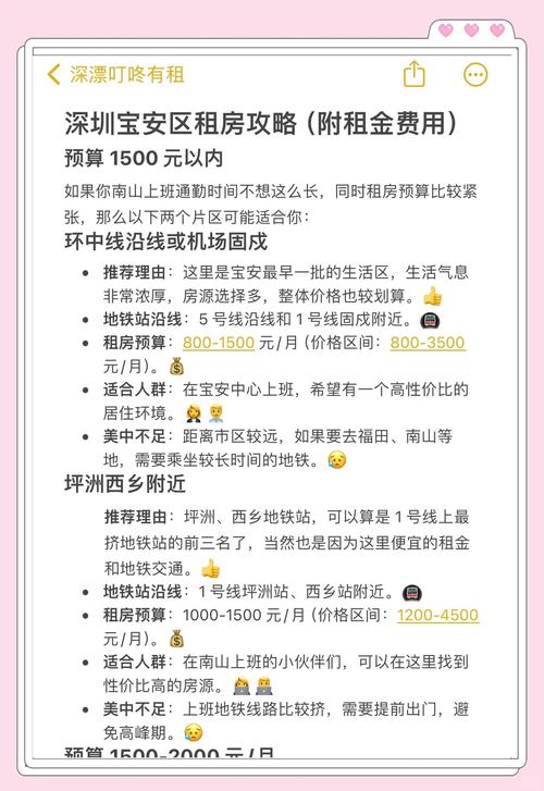 租房时代怎么赚钱