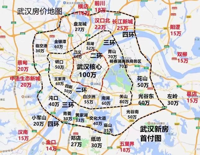 武汉房价2020