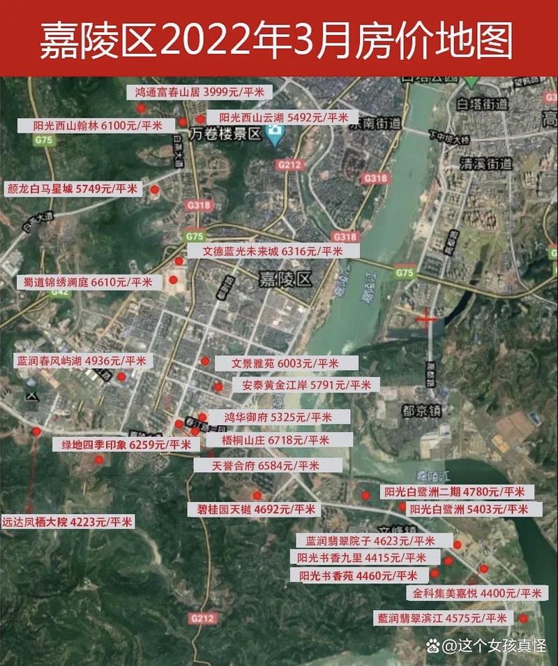 顺庆区房价