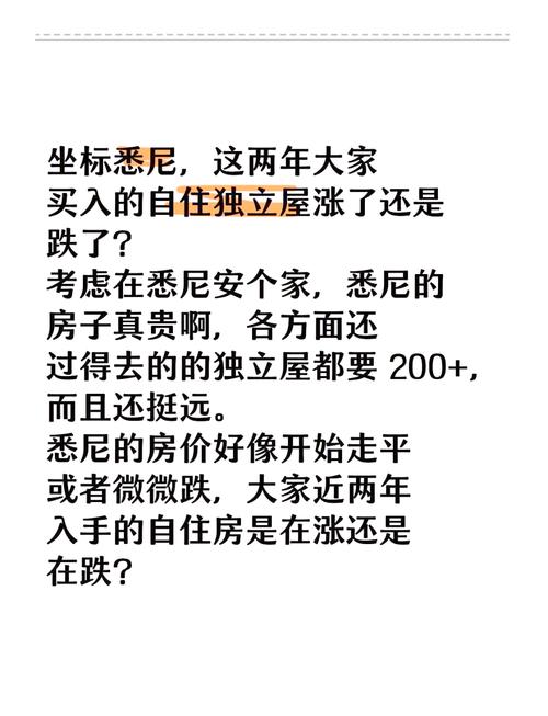 独立房价