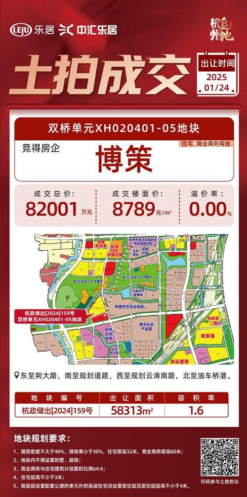 杭锦房价