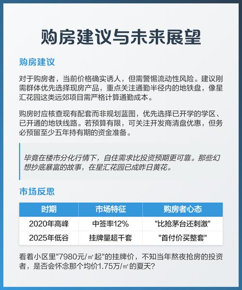 房价过山车