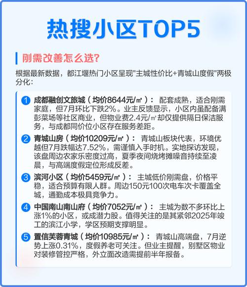 都江堰的二手房价