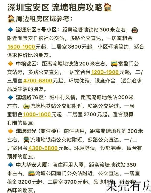 怎么在赶集网上发布租房信息