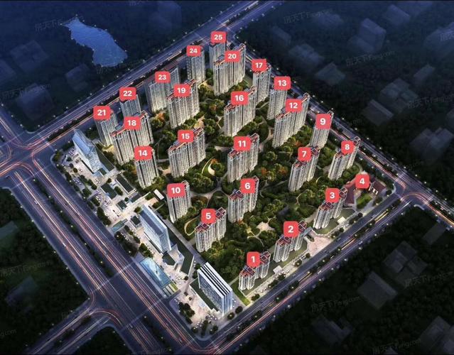 汇悦悦峰楼盘如何