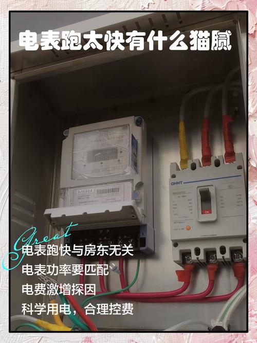 出租房怎么安装分电表