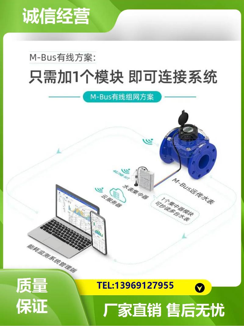 出租房怎么安装分电表