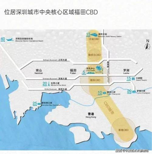 深业上城楼盘详情
