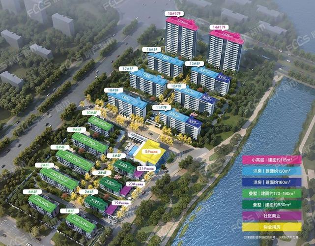 海门最新在售楼盘