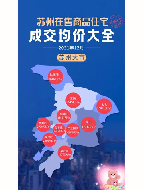 苏州的房价还会涨吗