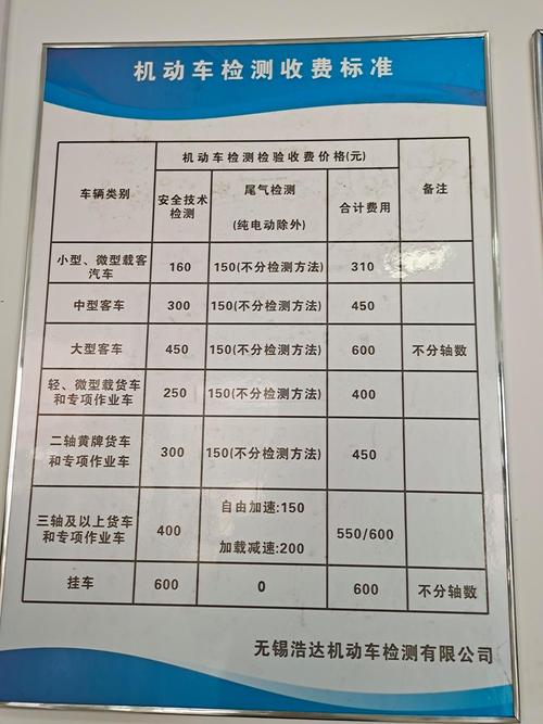 廉租房年审有车怎么办