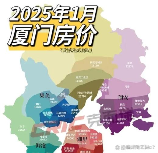厦门房价全国第四
