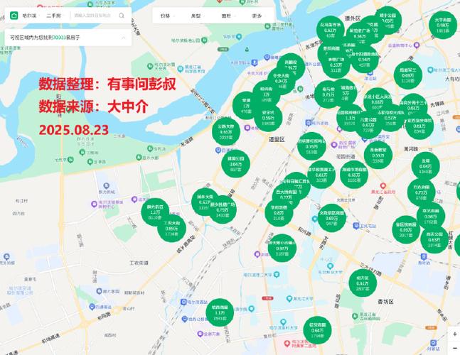 哈尔滨市双城区房价
