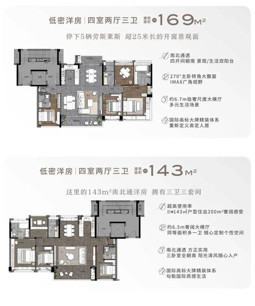 南宁骋望郡玺楼盘评价