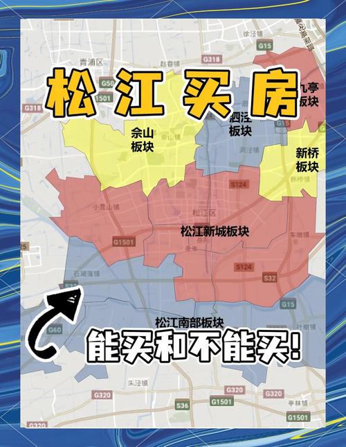 松江大学城附近房价
