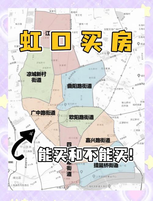 虹口足球场房价