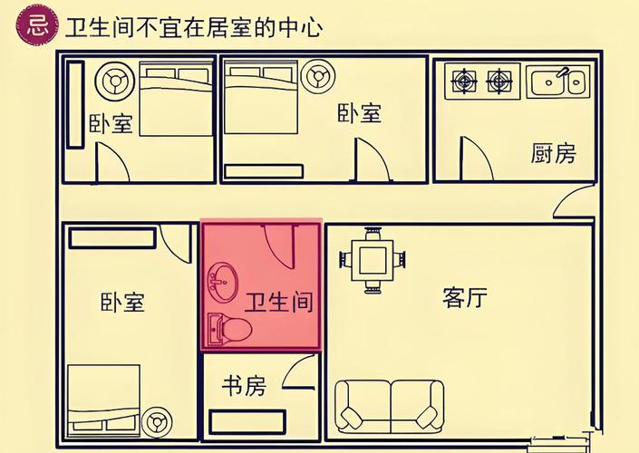 租房子怎么辨别凶宅