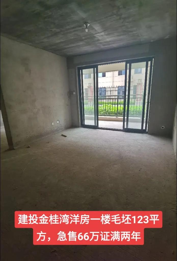 亳州建投世纪城房价