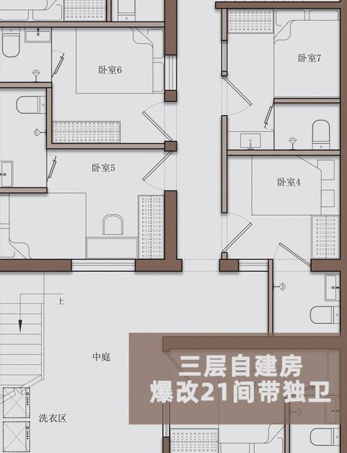怎么改出租房