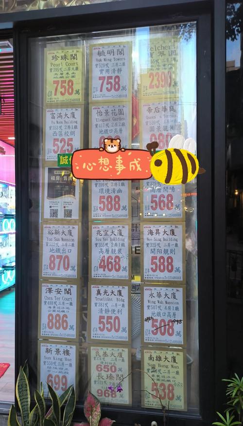 香港哪里房价最便宜
