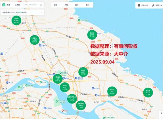 南通市房价走势