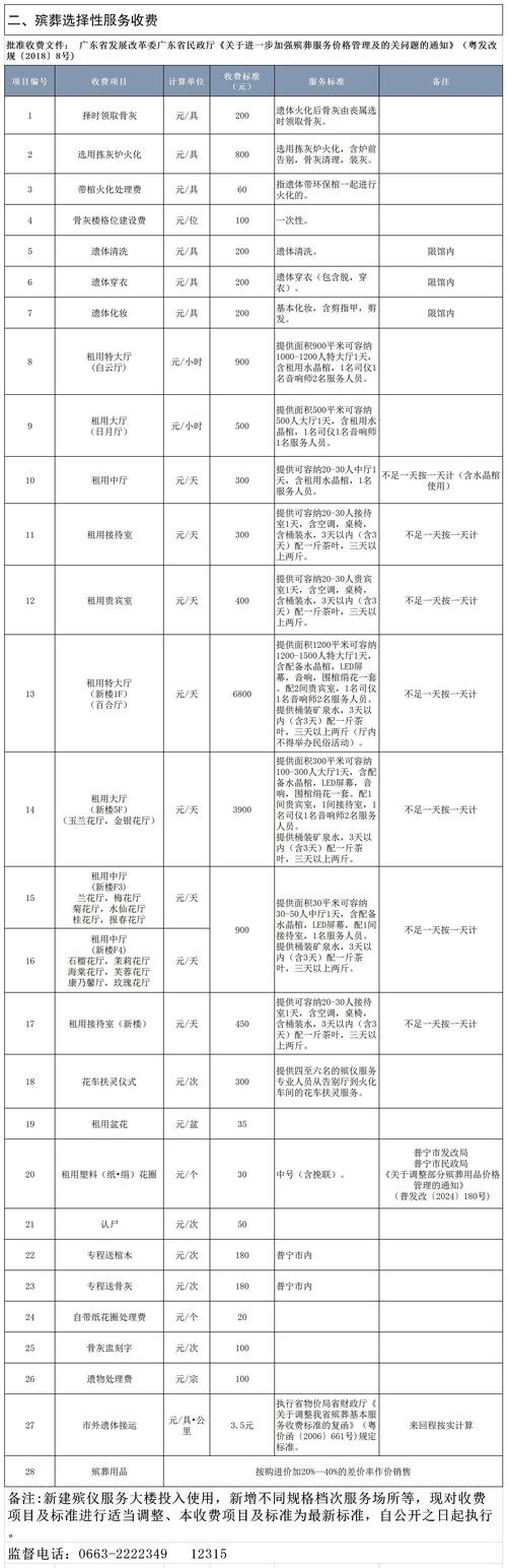 银川公租房怎么收费