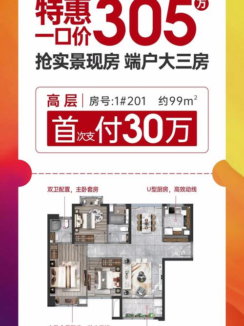 厦门集美新楼盘房价