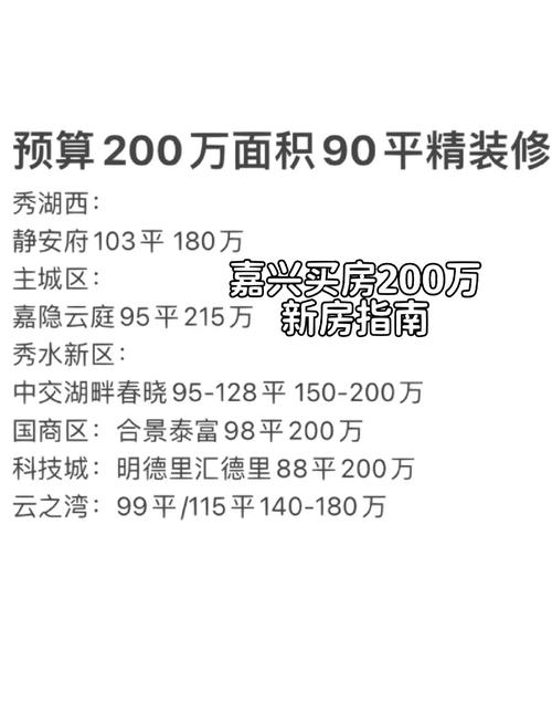 嘉兴桐乡濮院房价