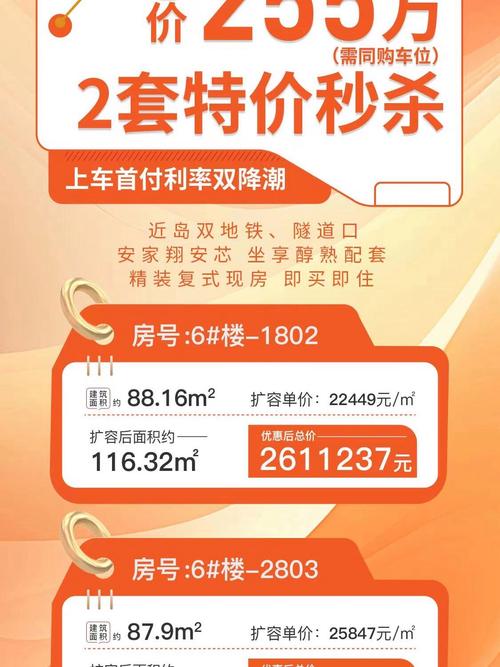 厦门翔安新楼盘房价