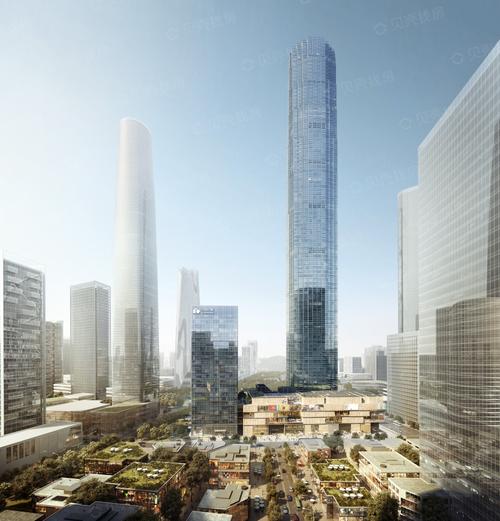 绿地集团济南最新楼盘