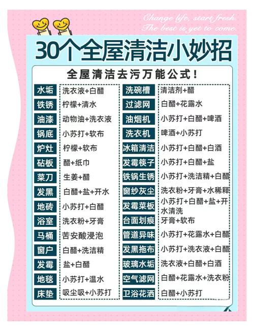 新租房子怎么消毒