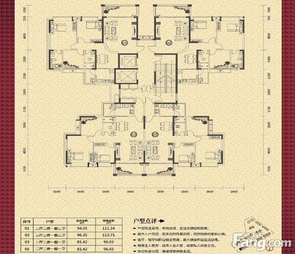 东临天下楼盘的评论