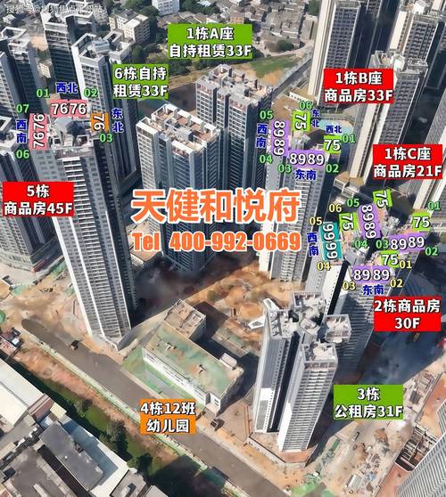 天健上城楼盘详情