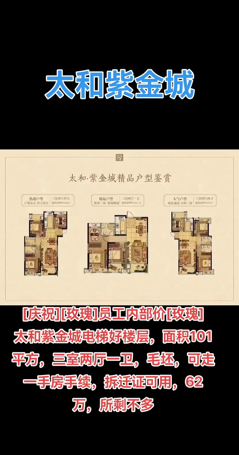 太和最新房价