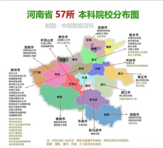 郑州大学房价