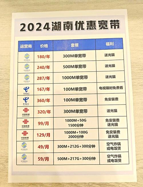 租房宽带费怎么收费