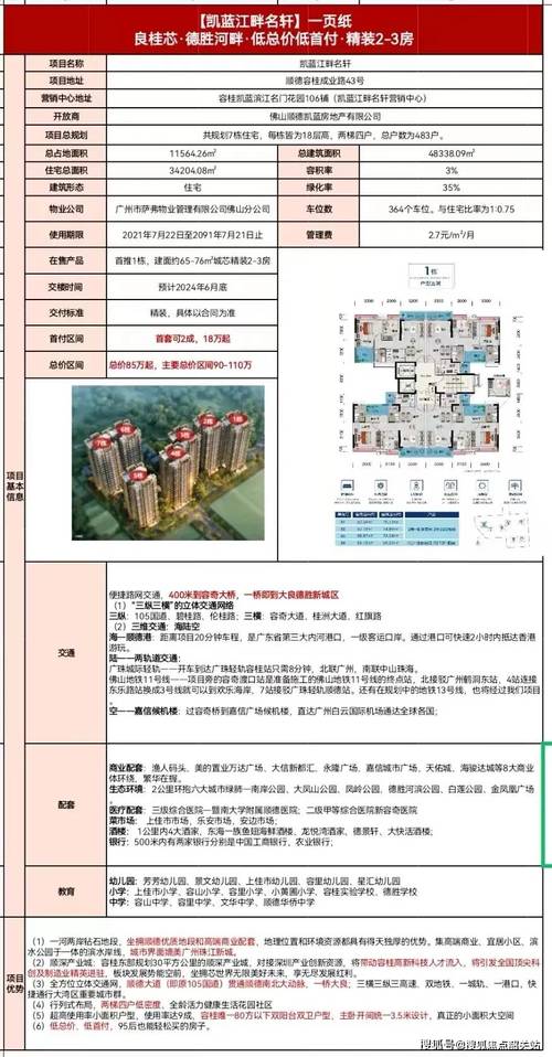 伟业公馆楼盘详细资料