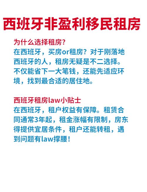 租房网站怎么盈利