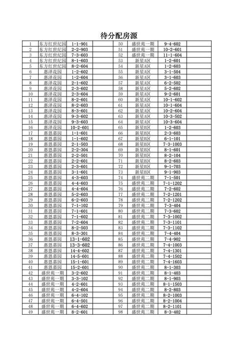 公租房没摇到号怎么办