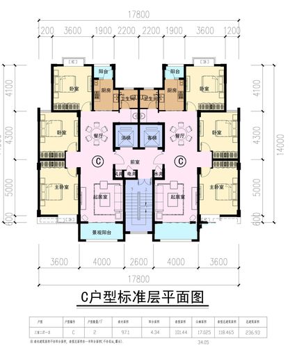 新余房价格