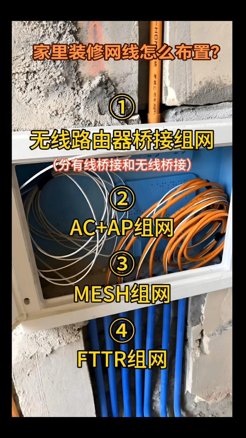 出租房怎么拉网线