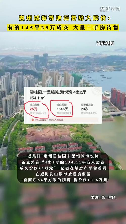 惠州海边房价